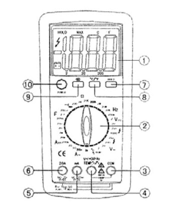 Внешний вид и основные элементы мультиметра CEM DT-2008